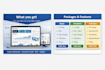 create a professional power bi dashboard with kpis and data analysis