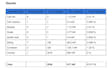 build solar thermography reports