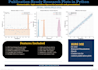 do publication ready research plots in python