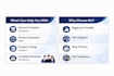 create us llc and amazon seller account professionally