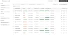 streamline your business operations using erpnext