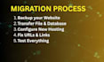 migrate, clone, transfer and backup wordpress websites and wix to wordpress