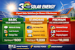help you set up efficient solar power systems and inverter solutions
