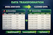provide professional data related works