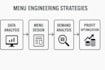 analyze your restaurant menu to increase profit