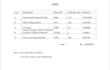 do construction cost estimation and material taking off