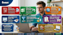 do expert PDF to excel conversion and data entry work