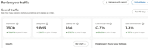 be your ebay virtual assistant and manage your ebay store