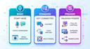 develop your jarvis ai using openai claude and gemini