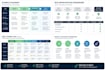 be your product manager from ideation to delivery