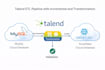 help you streamline your data pipelines