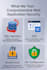 pen test your website and provide a detailed security report