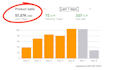 be your essendant to amazon dropshipping virtual assistant