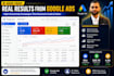 fast high converting google ads for leads and sales
