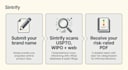 do a trademark knockout search and IP risk report
