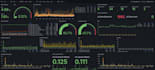 create grafana dashboard with influxdb and geoip visualization
