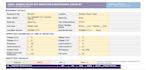 write a professional company profile for your business