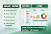 create advanced excel formulas, dashboards, and automation and macros