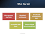 optimize your processes and workflows for efficiency
