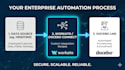 automate your docebo lms using workato