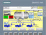 hmi design for you