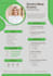 design a professional CV with cover letter