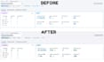 increase semrush authority 20 with high quality df links