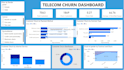 clean your data, build excel, powerbi dashboards and analytics reports using ai