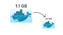 dockerize your application and set up docker compose