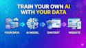 build chatbot for your business