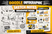 create doodle explainer infographic sketch notes business diagram design