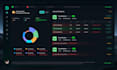 do ui ux design for b2b, saas, mobile app, admin panel in figma