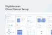 setup digital ocean droplet or cloud server deployment