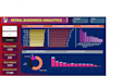 data cleaning, eda, sql analysis and power bi dashboard