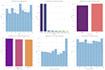 be your data analyst and build interactive python streamlit dashboard with excel