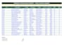 do something a great things