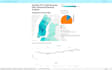 be your power bi expert