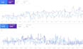 do wordpress website SEO specialist on page optimization geo aeo rankmath