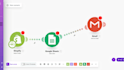 fix make com, made com, setup make com automation, make automation, make expert