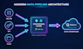 build scalable etl data pipelines using google cloud, airflow, and python