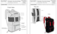 create factory ready bag tech pack for handbag backpack luggage leather specs
