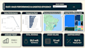 create professional power bi dashboards with dax measures and interactive visual