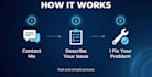 fix windows errors and provide remote IT support