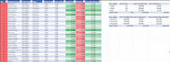 professional in excel payroll, data entry, and data cleaning