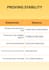 turn your messy notes into a clean, a plus revision poster
