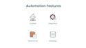 create a telegram bot to manage your ecommerce orders and inventory
