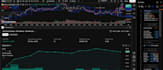 backtest trading strategies and provide data driven analysis