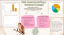 turn your biology notes into a one page poster that helps you memorize faster