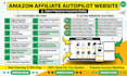 amazon affiliate autopilot website with full of SEO