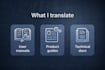 translate technical manuals and user guides